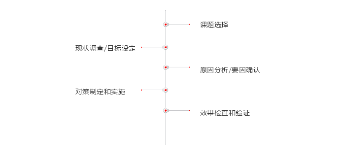 HGA010装置包(中国游)官方网站