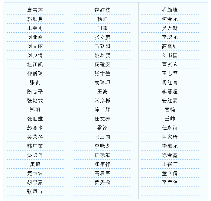 HGA010装置包(中国游)官方网站