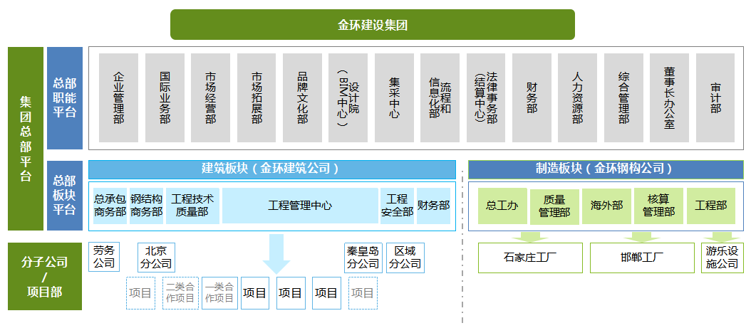 HGA010装置包(中国游)官方网站