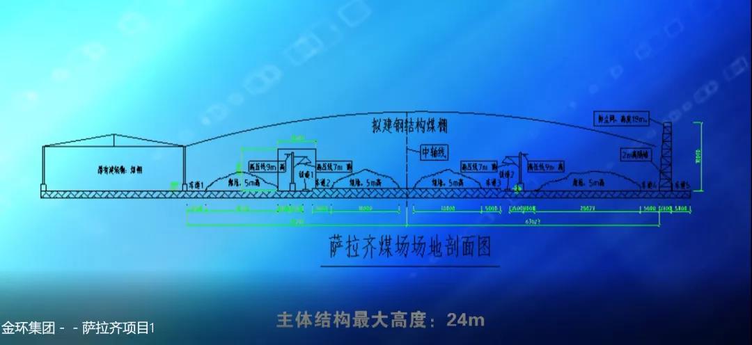 HGA010装置包(中国游)官方网站