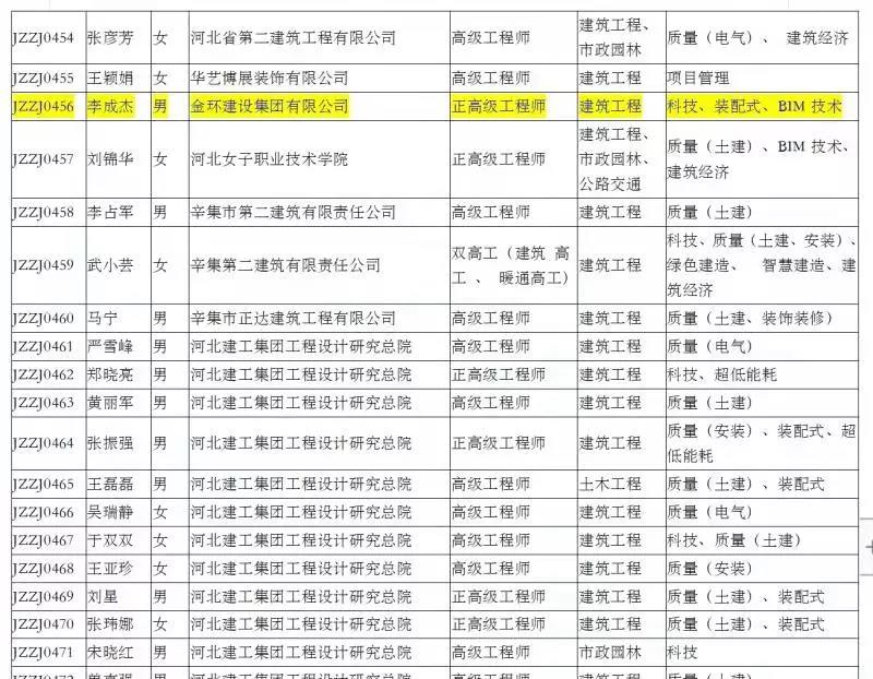 HGA010装置包(中国游)官方网站