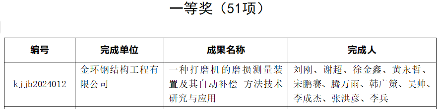 HGA010装置包(中国游)官方网站