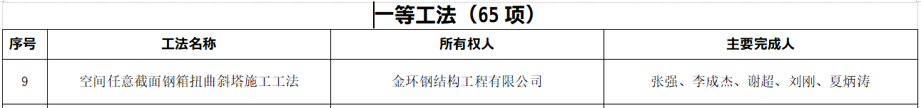 HGA010装置包(中国游)官方网站