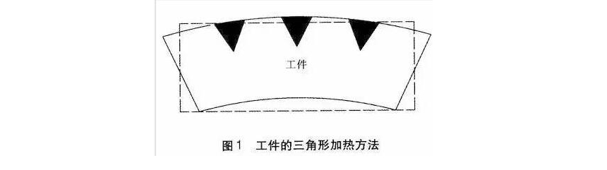 HGA010装置包(中国游)官方网站