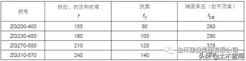 HGA010装置包(中国游)官方网站