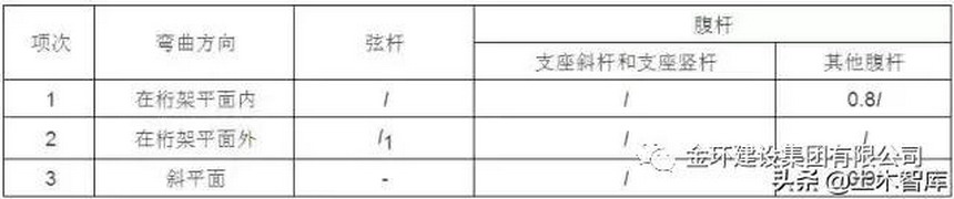 HGA010装置包(中国游)官方网站