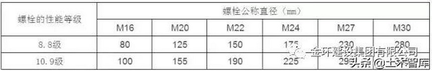 HGA010装置包(中国游)官方网站