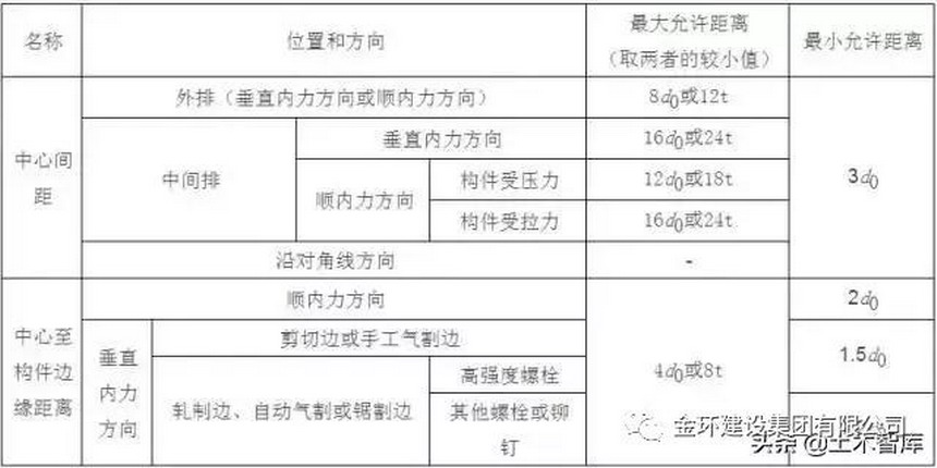 HGA010装置包(中国游)官方网站